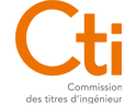 CTI